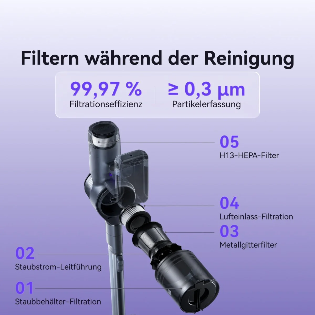 Produktbild 6
